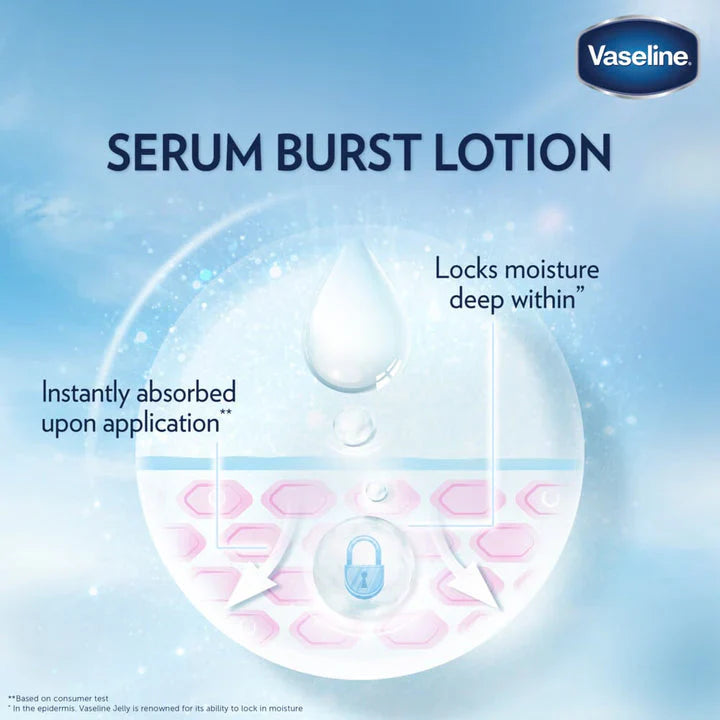 Vaseline Gluta-Hya Serum Burst Lotion Dewy Radiance 300ml image 4